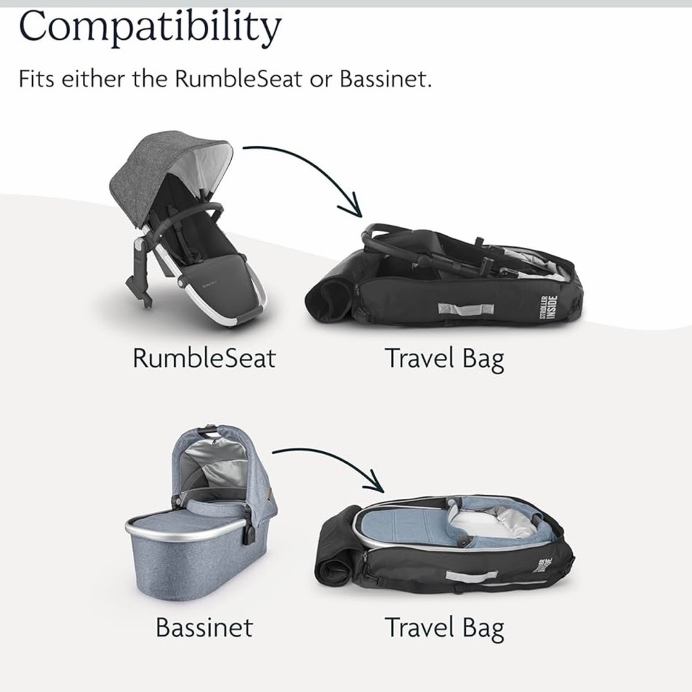 UPPAbaby Travel Bag for RumbleSeat and Bassinet